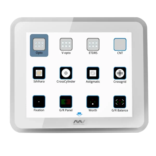 Vision chart c901